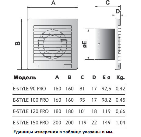 Накладной вентилятор ELICENT E-STYLE 100 PRO Т (таймер)