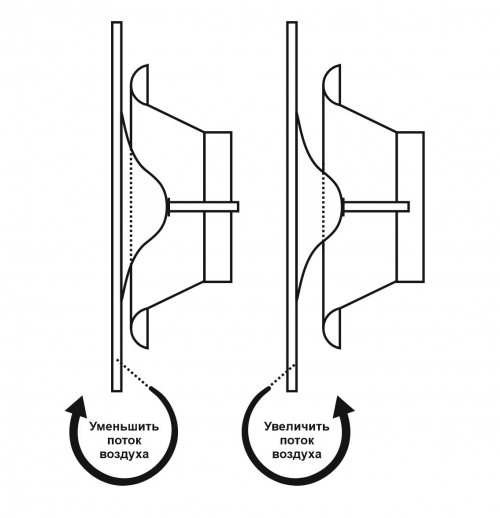 Анемостат со стеклянной внешней частью FOZA D 125 мм. Матовое стекло. RAL 9003